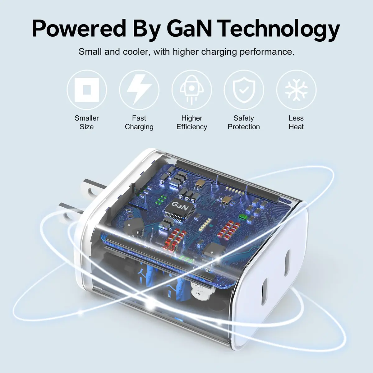 iGENJUN USB C Charger Block 40W Dual Port | Fast Charging for iPhone, Galaxy, Pixel - view 2