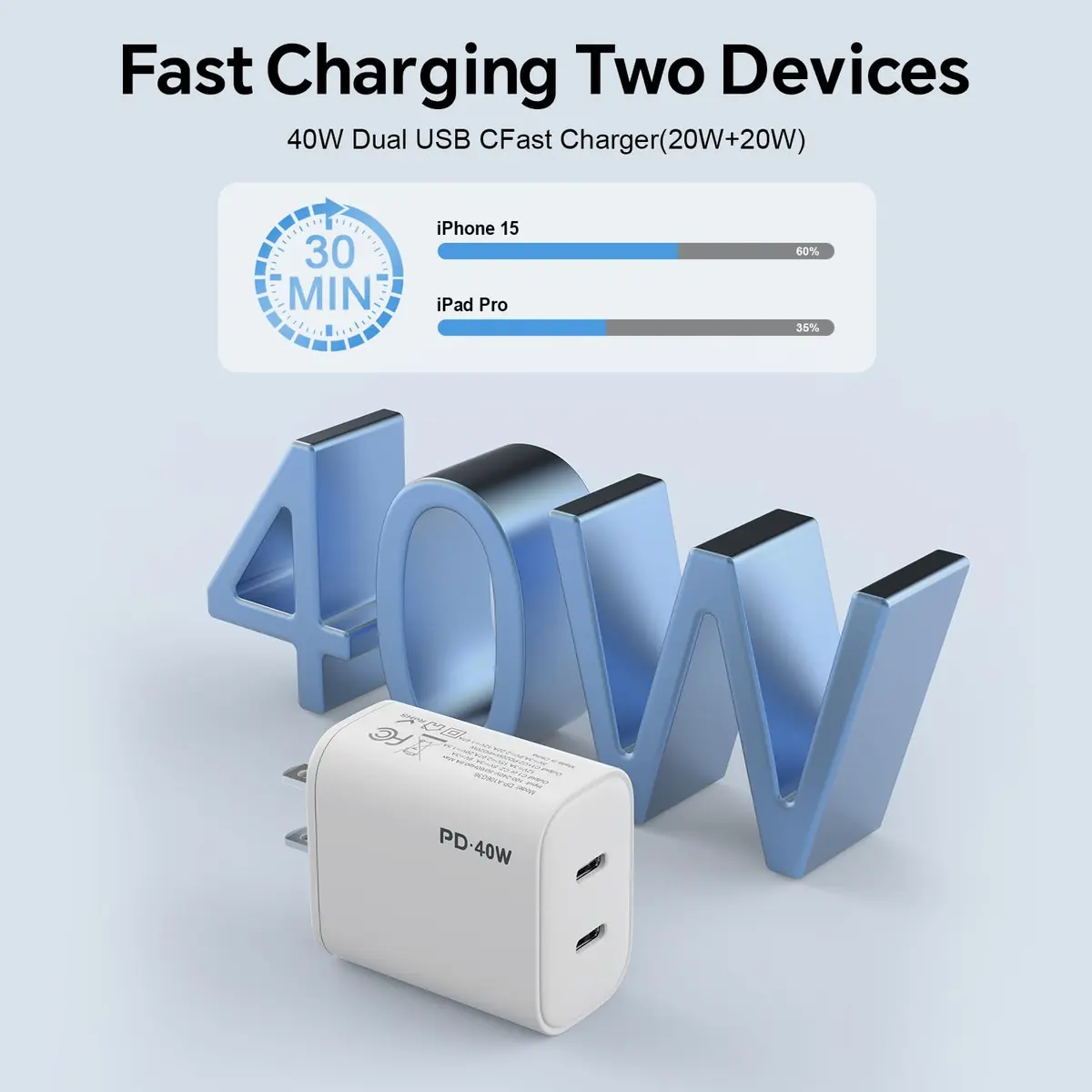 iGENJUN USB C Charger Block 40W Dual Port | Fast Charging for iPhone, Galaxy, Pixel - view 4