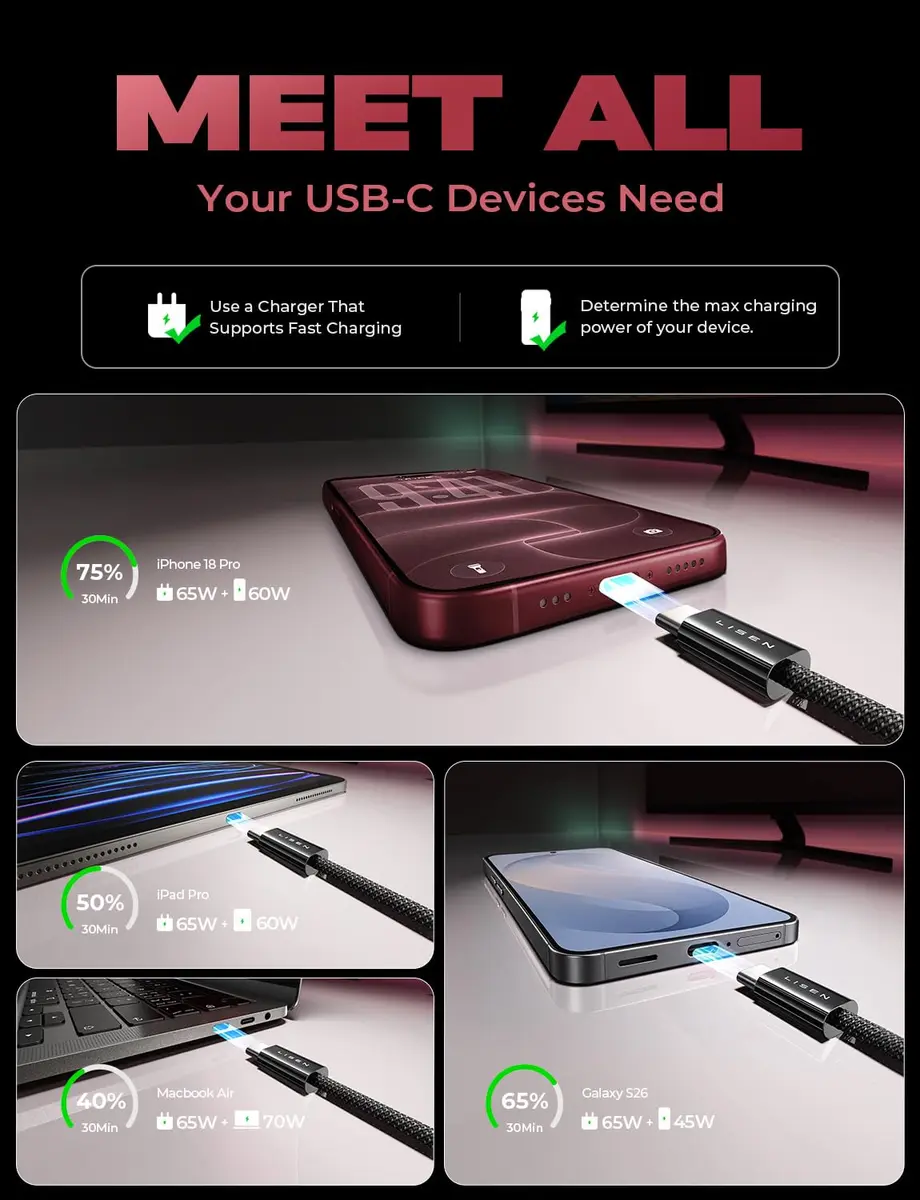 LISEN USB C to USB C Cable 60W 5-Pack | Fast Charging & Data Transfer (70-120 chars) - view 6