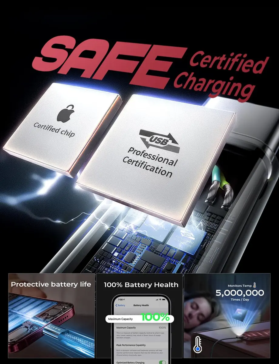 LISEN USB C to USB C Cable 60W 5-Pack | Fast Charging & Data Transfer (70-120 chars) - view 7