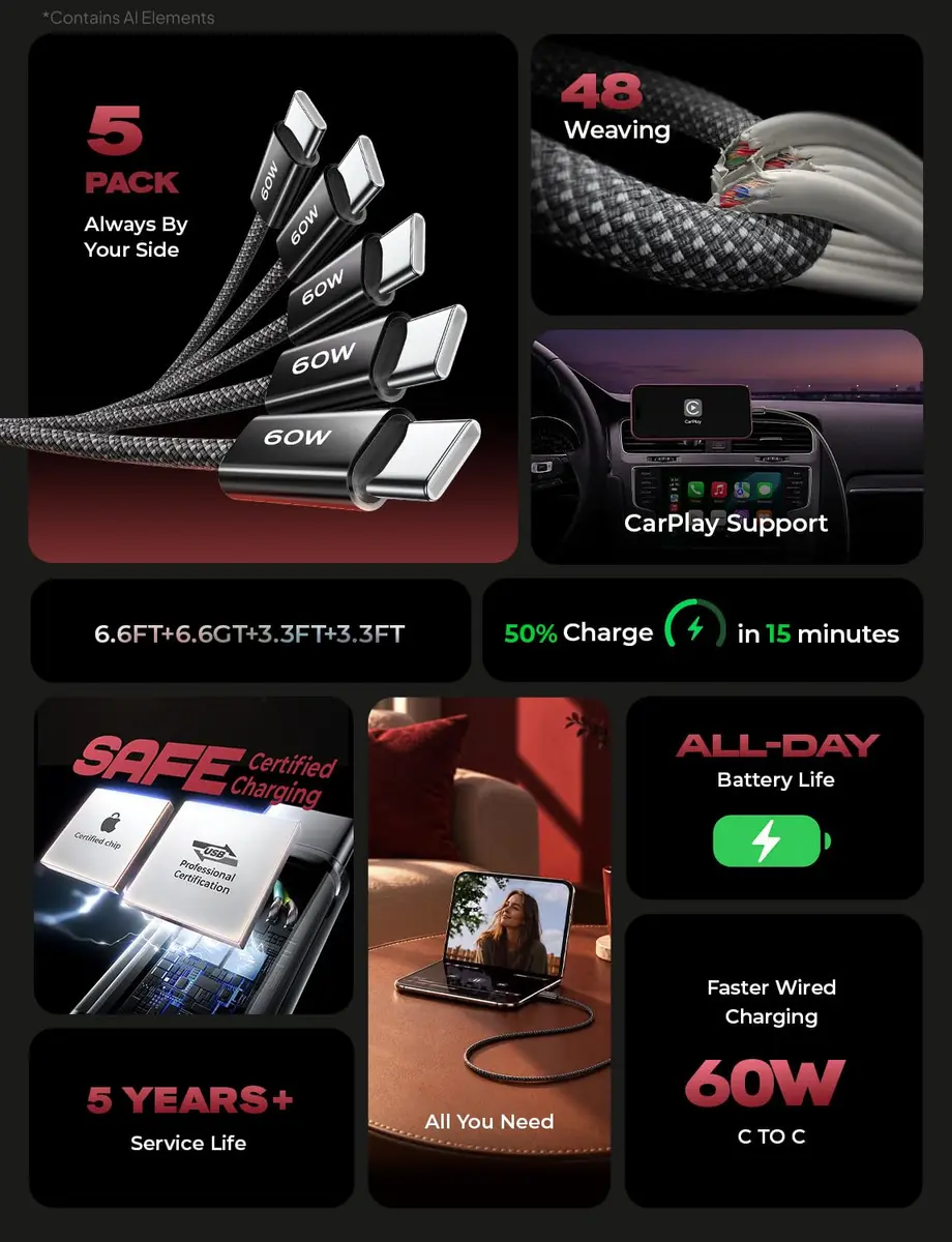 LISEN USB C to USB C Cable 60W 5-Pack | Fast Charging & Data Transfer (70-120 chars) - view 2