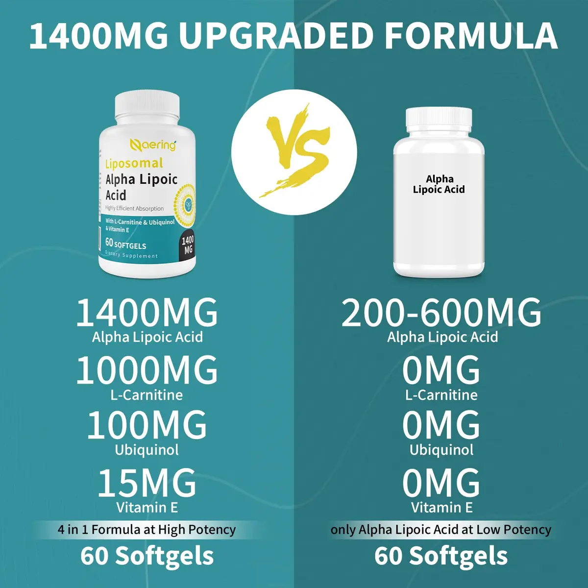 Naering Liposomal Alpha Lipoic Acid 1400mg Softgels | Powerful Antioxidant & Absorption (70-120 chars) - view 3