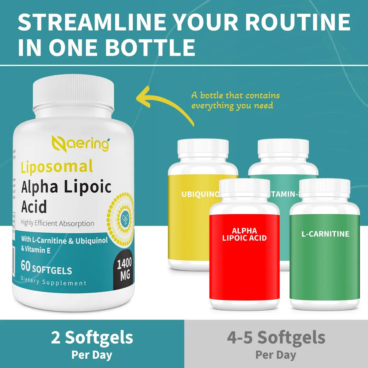 Naering Liposomal Alpha Lipoic Acid 1400mg Softgels | Powerful Antioxidant for Wellness - view 4
