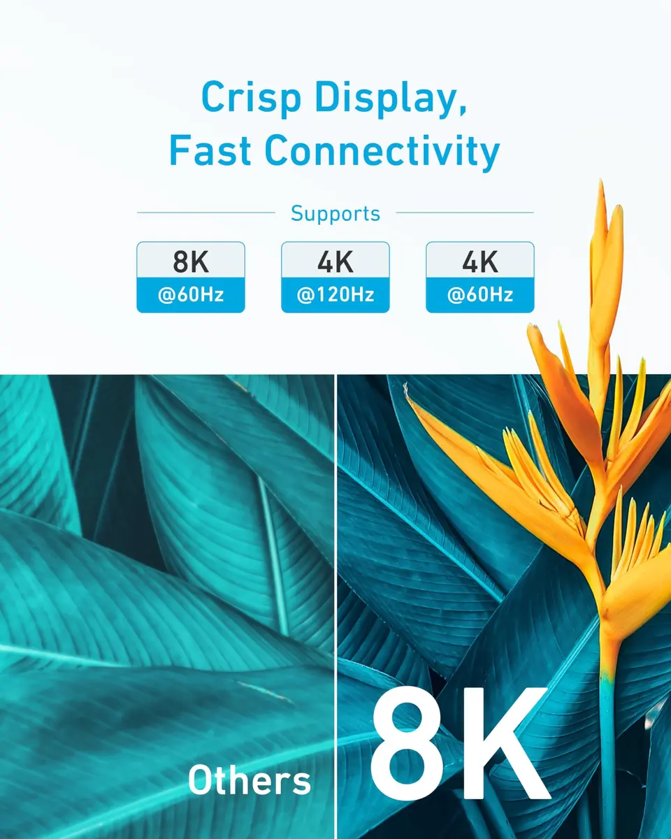 Anker HDMI 2.1 Cable 3ft | 8K@60Hz, 4K@120Hz, 48Gbps Certified, Ultra High-Speed - view 2