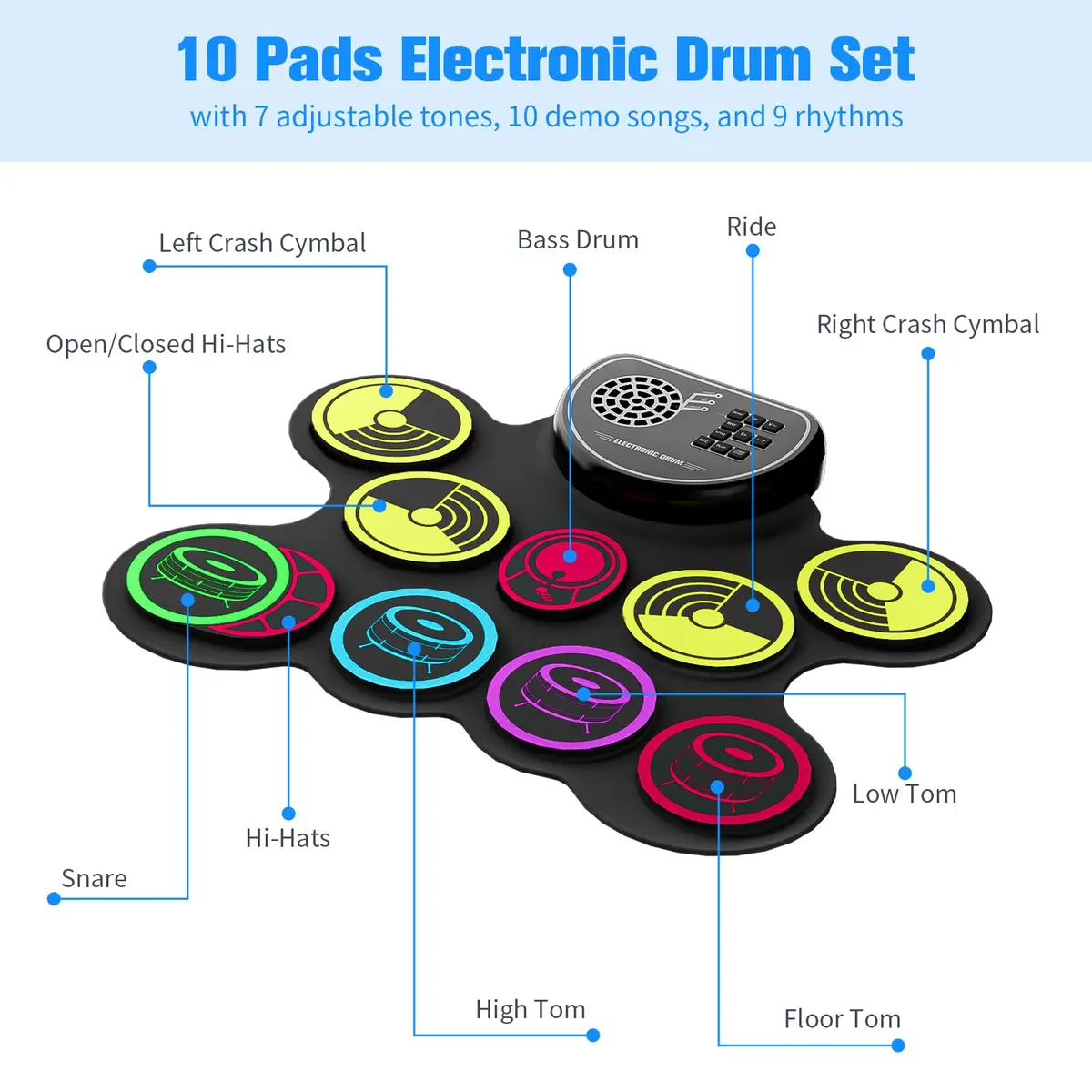 Miortior Electronic Drum Set, 10 Pads Roll-up Drum Practice Pad with Drums & Sticks, Built-in Speakers, Headphone Jack, Great Gift for Kids - view 2