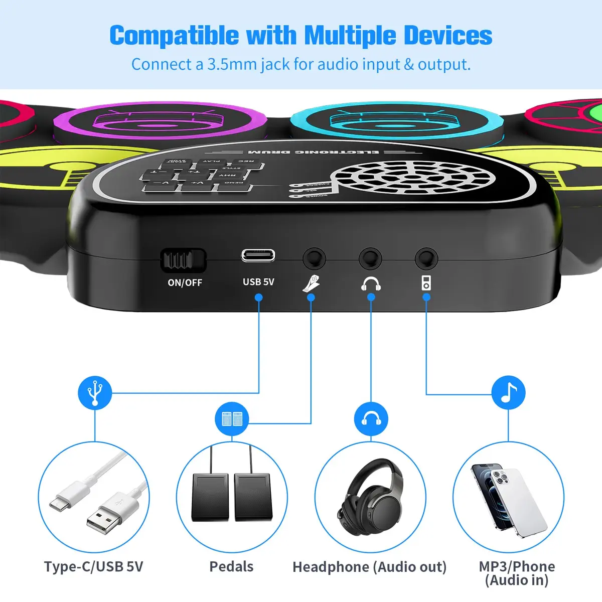 Miortior Electronic Drum Set, 10 Pads Roll-up Drum Practice Pad with Drums & Sticks, Built-in Speakers, Headphone Jack, Great Gift for Kids - view 3