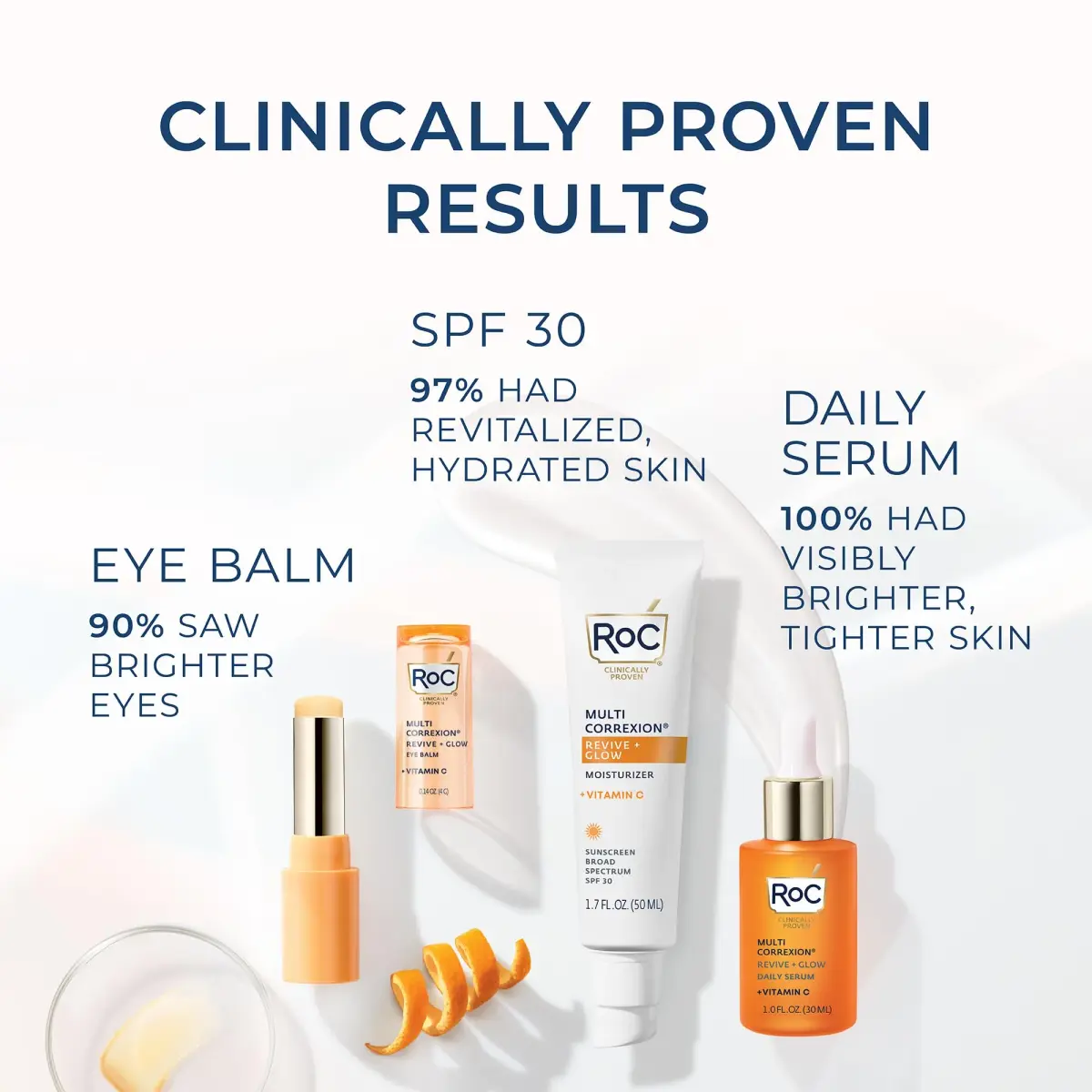 RoC Multi Correxion Revive + Glow Vitamin C Skincare Set: Eye Balm, Serum & SPF 30 Moisturizer | 3-Piece Set - view 4