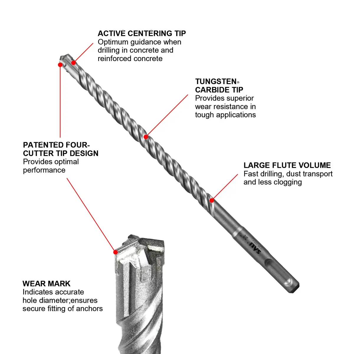 SALI 5 Pcs 1/2"*12" SDS Plus Rotary Hammer Drill Bit Kit | Carbide Tipped for Concrete, Brick, Stone - view 4