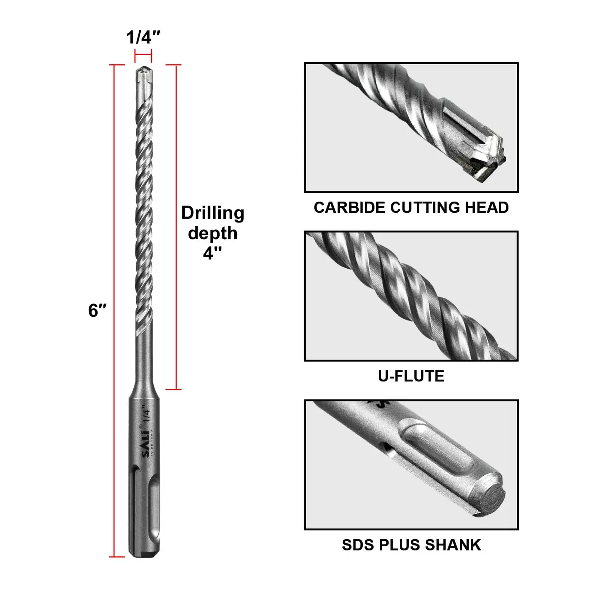 SALI 10PCS SDS Plus Rotary Hammer Drill Bit Kit 1/4"*6" | 4-Cutter Carbide for Concrete, Brick, Stone - view 2
