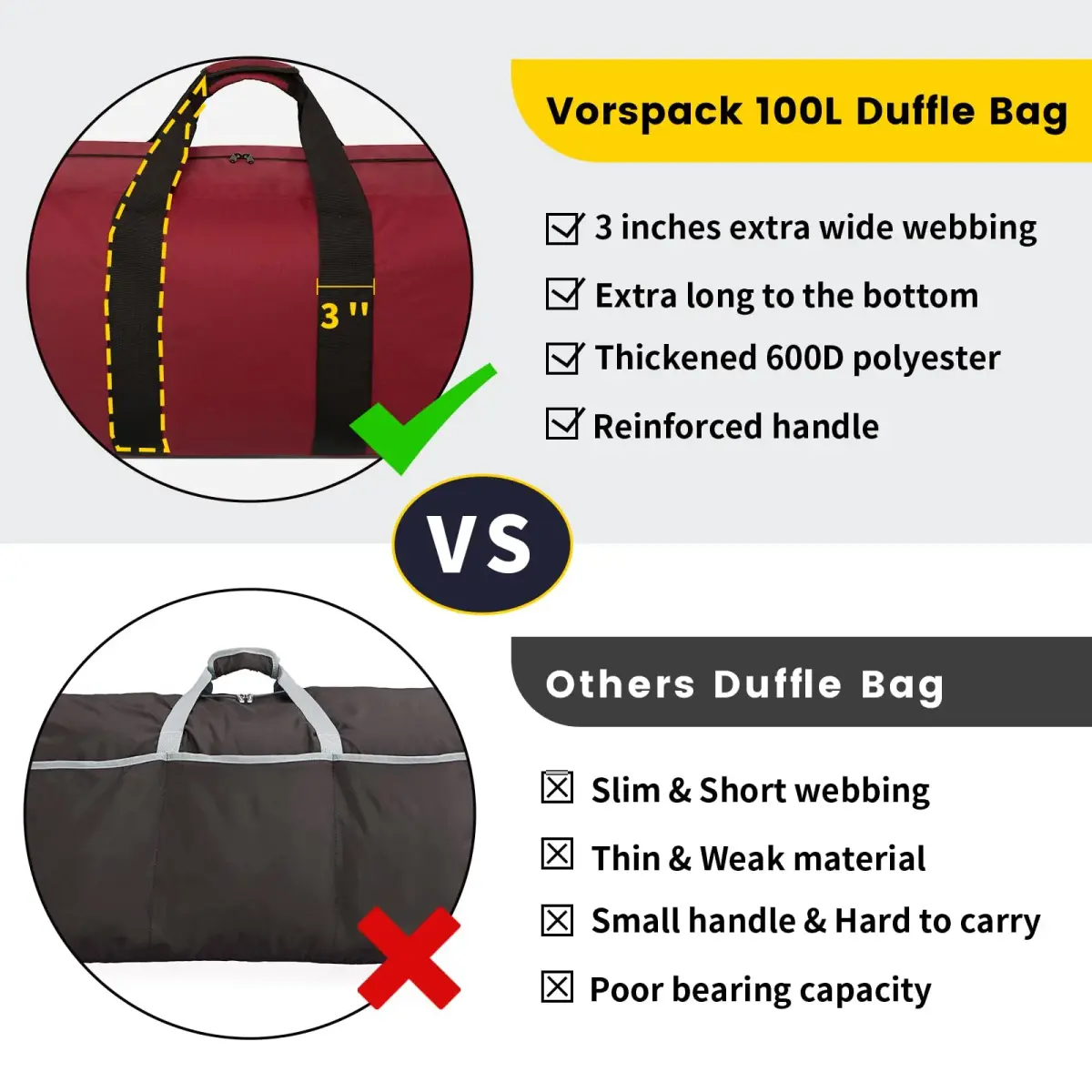 Vorspack 100L Extra Large Duffle Bag | Red, 80L (28.3 Gallons) - view 3