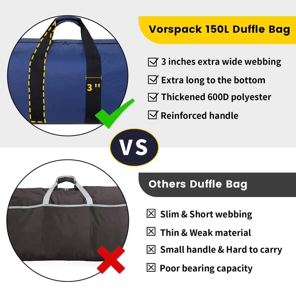 Vorspack 150L Extra Large Travel Duffle Bag | Heavy-Duty Polyester, 36x17x15 in, Blue - view 3
