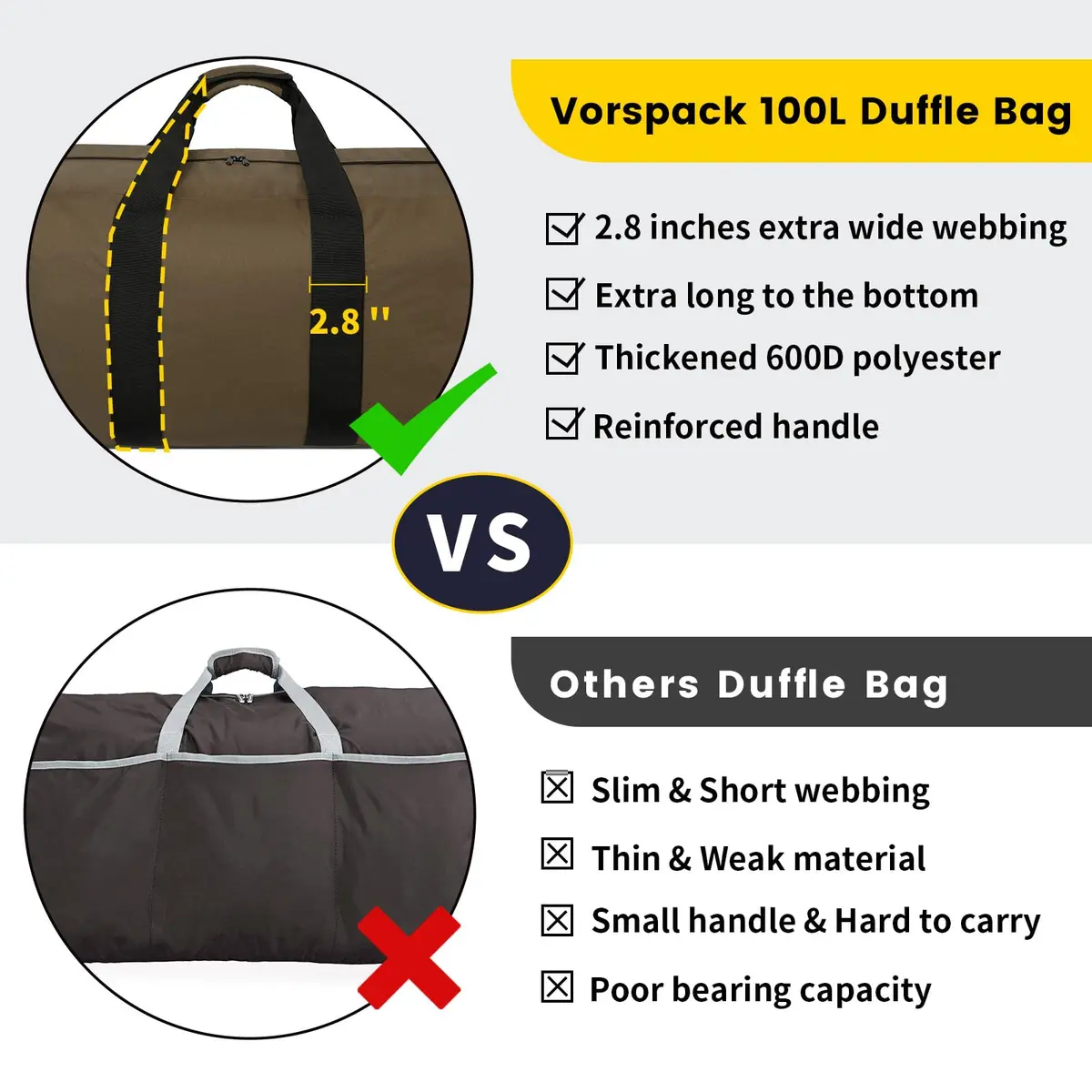 Vorspack 100L Extra Large Travel Duffle Bag Khaki | Heavy-Duty, Lightweight & Spacious - view 3