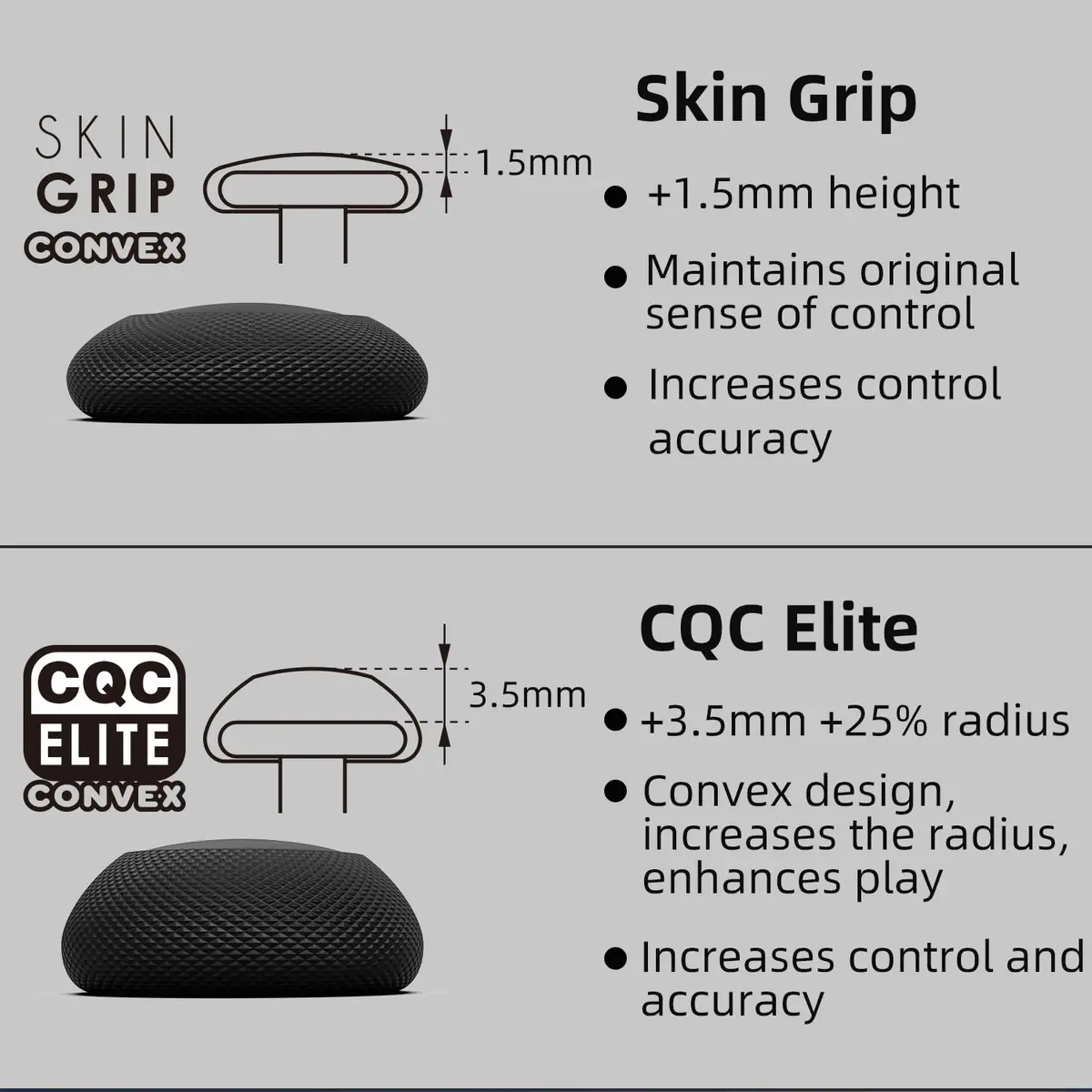SAVAGE RAVEN Skull & Co. Convex Thumb Grips Set: Skin, OD Green | Gaming Controller & PS5 Joystick Caps - view 3