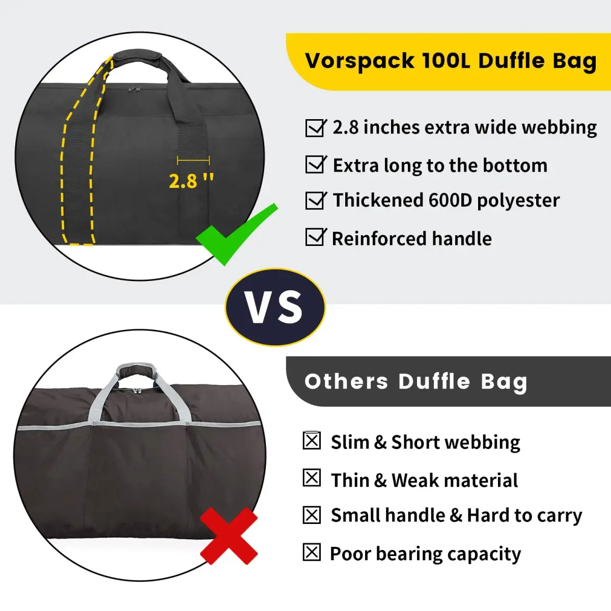 Vorspack 200L Black Extra Large Heavy Duty Duffle Bag for Travel - view 3