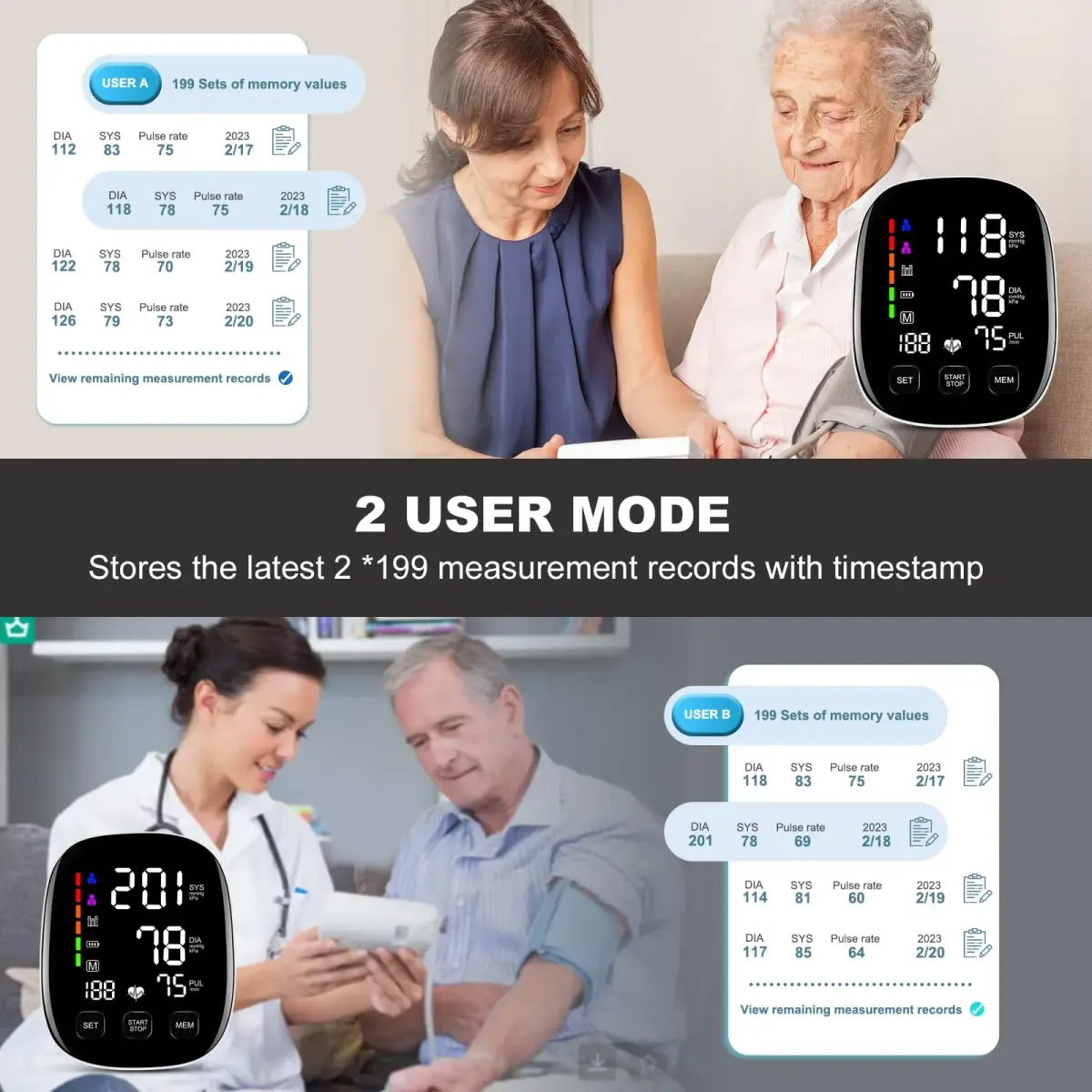 COCACIS Automatic Blood Pressure Monitor with 2 Cuffs (9-17'' & 13-21'') | Accurate Home Use with WHO Indicator - view 7