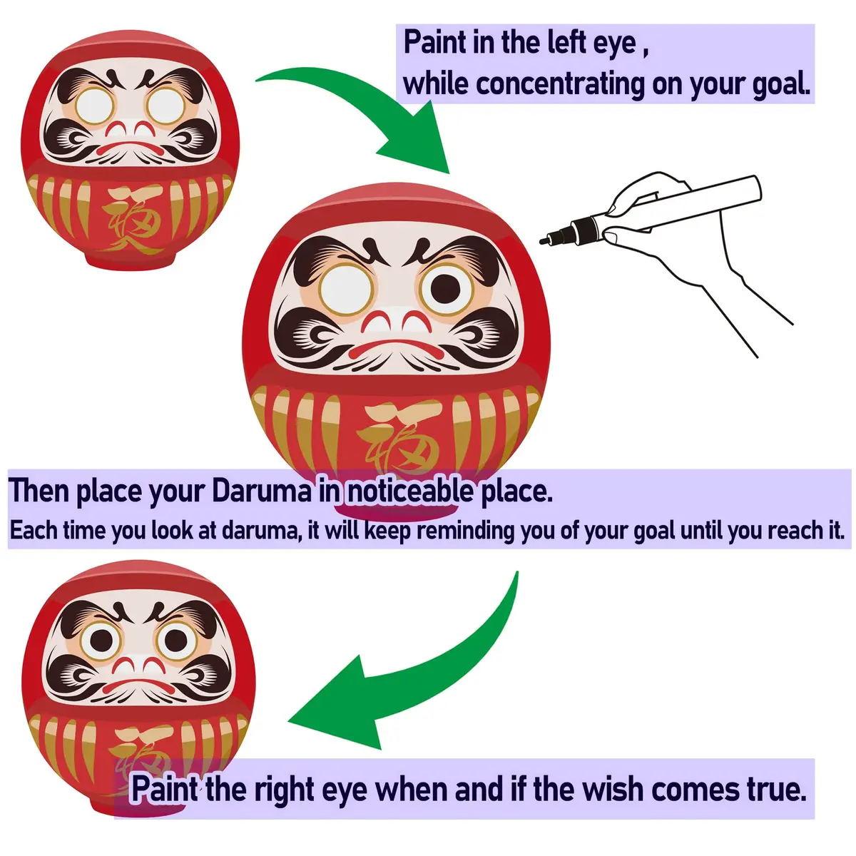 Takasaki Daruma Figurine 4.7 inch Red | Traditional Japanese Good Luck Ornament - view 4