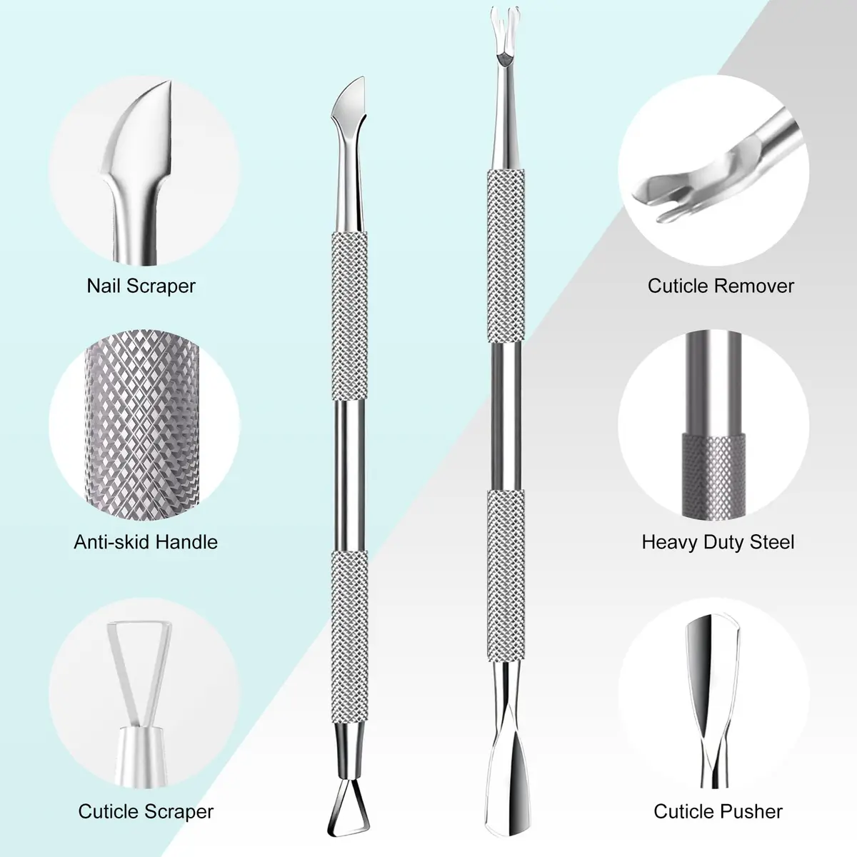 Cbiumpro 5 Pack Cuticle Nippers Set with Pusher & Cutter | Stainless Steel Nail Care Tool - view 6