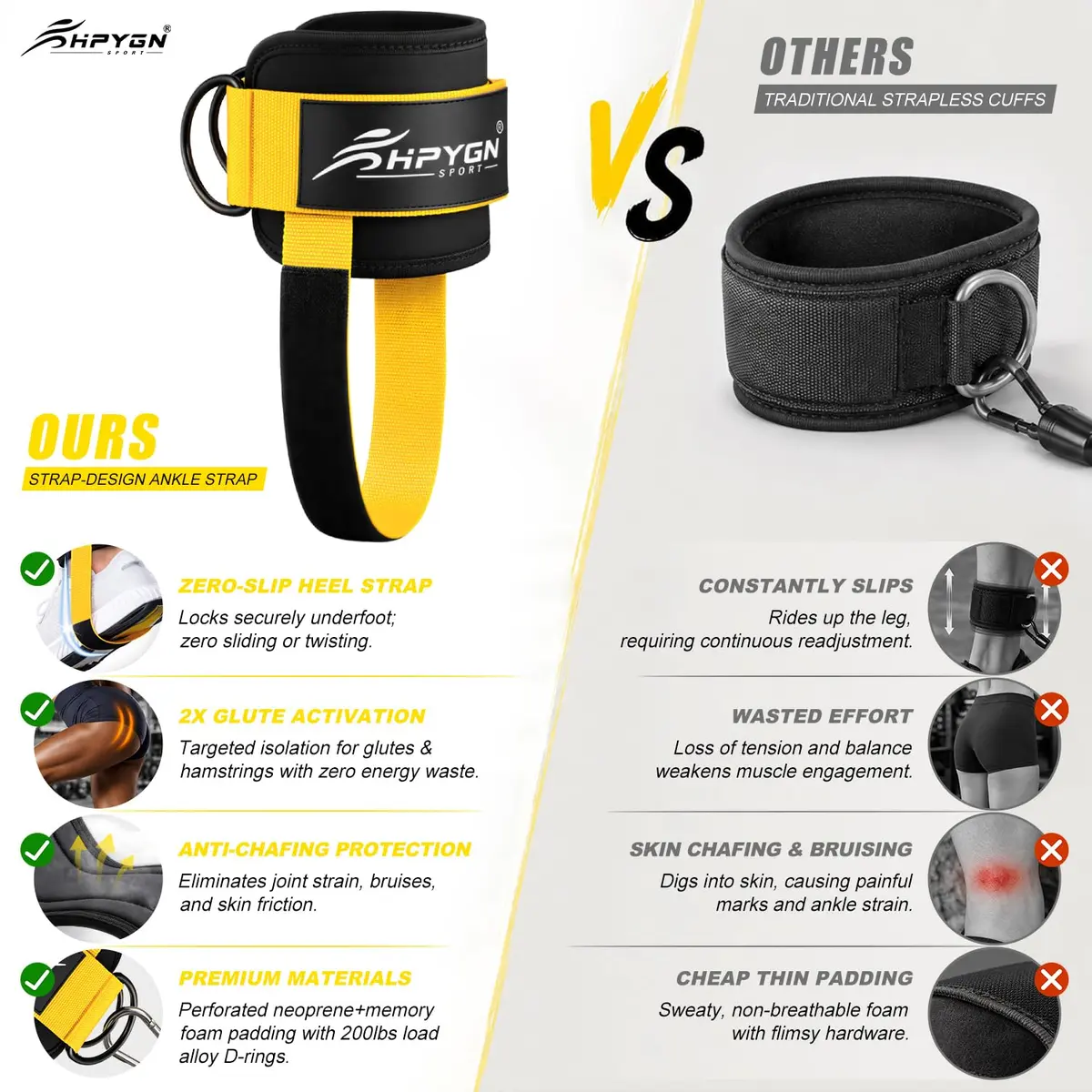 HPYGN Ankle Straps for Cable Machine, Yellow Pair | Secure Kickback & Glute Workout Attachment - view 4