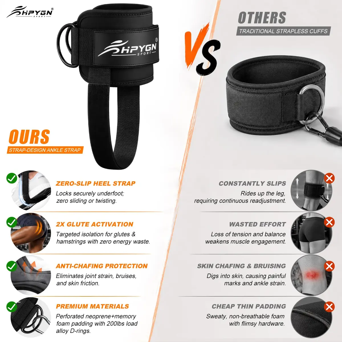 HPYGN Adjustable Ankle Straps for Cable Machine, Glute Kickback Strap for Leg Workouts, 8mm Padded Neoprene Cuffs (Pair, Black) | Secure Fit for All Ankles - view 4