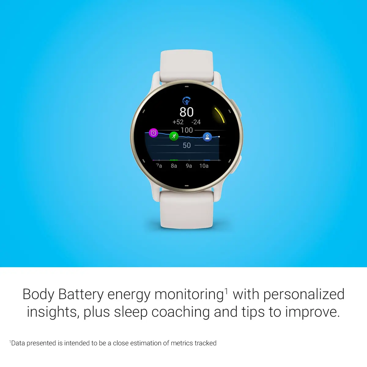 Garmin vívoactive® 5 Health & Fitness GPS Smartwatch 42mm Ivory | AMOLED Display, 11-Day Battery, Body Battery™ Monitoring - view 4