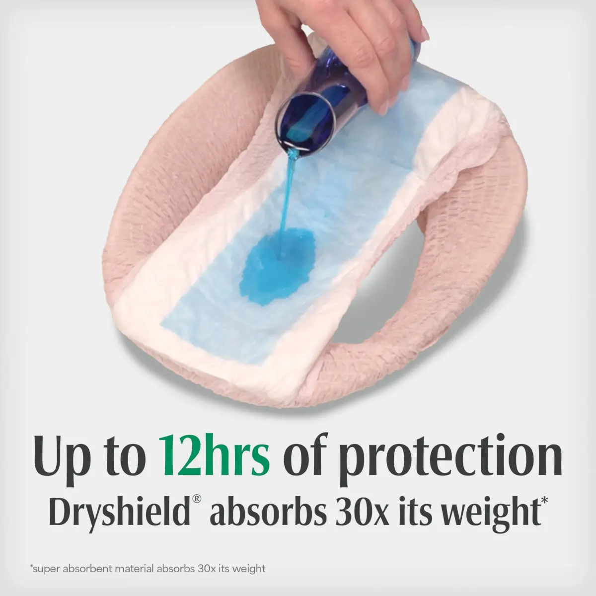 Depend Night Defense Adult Incontinence Underwear for Women, Small, 26 Count | Up to 12 Hours Overnight Protection - view 4