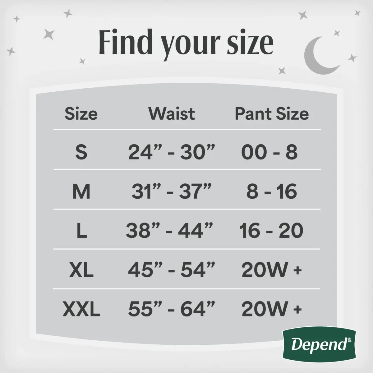 Depend Night Defense Adult Incontinence Underwear for Women, Small, 26 Count | Up to 12 Hours Overnight Protection - view 3