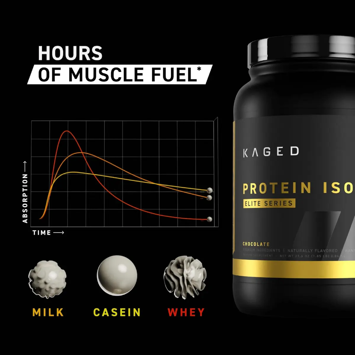 Kaged Protein Powder Elite: 100% Isolate Blend Whey | 2lbs | Muscle Recovery & Growth - view 2