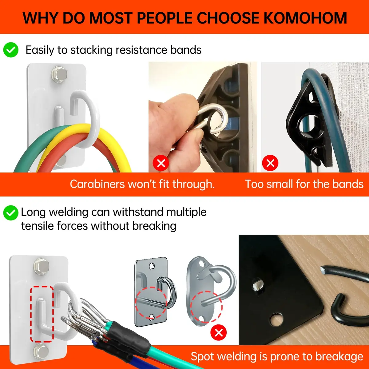 KOMOHOM White 3-Piece Exercise Band Wall Anchor Set | Heavy Duty Workout Band Holder for Home Gym - view 2