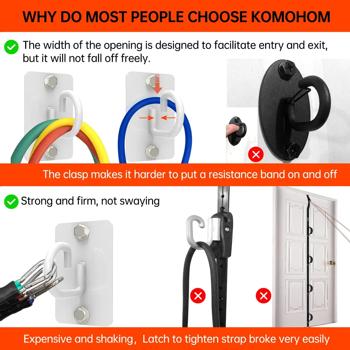 KOMOHOM White 3-Piece Exercise Band Wall Anchor Set | Heavy Duty Workout Band Holder for Home Gym - view 3