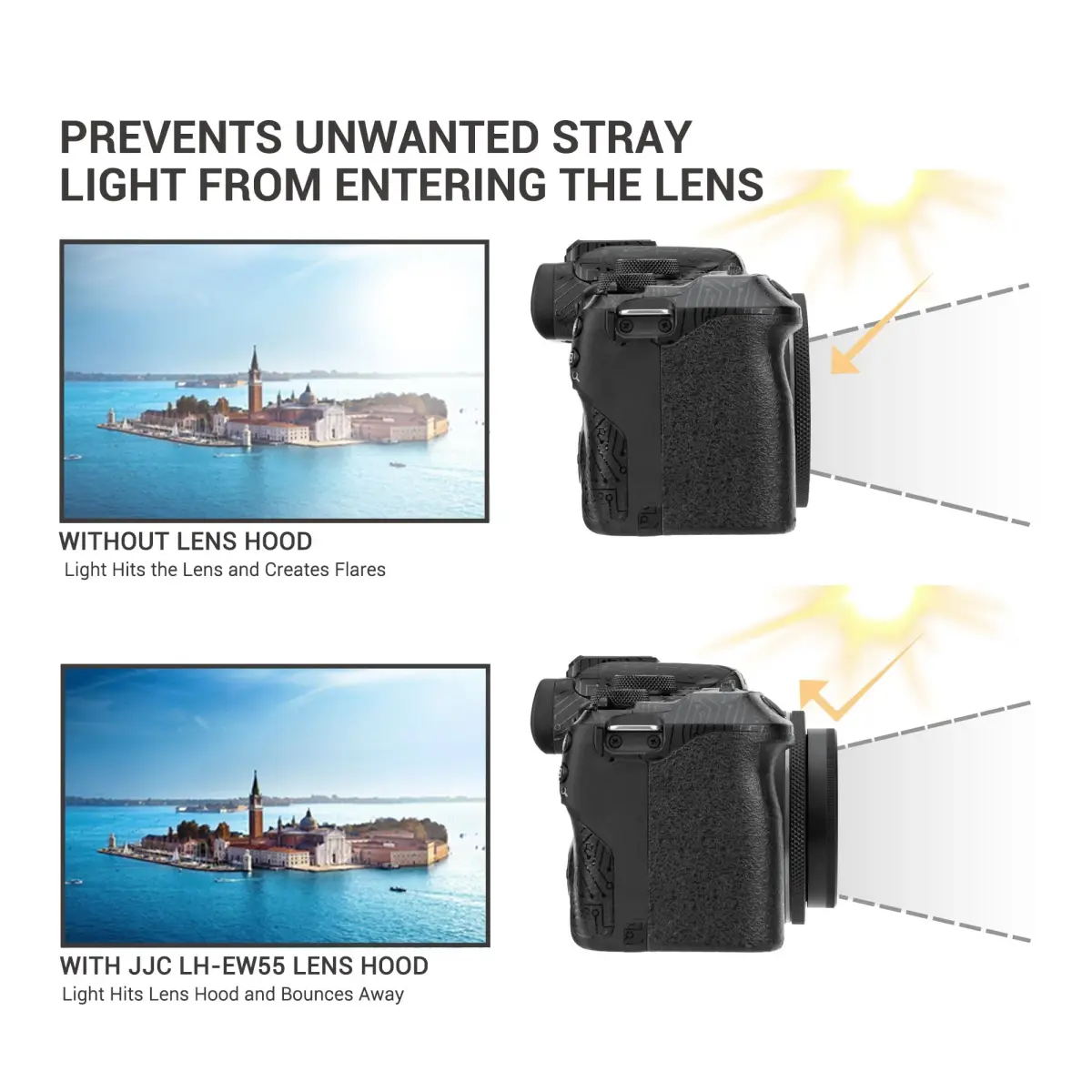 JJC EW-55 Lens Hood for Canon RF 28mm f/2.8 STM, 55mm Filter/Cap Compatible | Aluminum Alloy, Flare Reduction - view 3