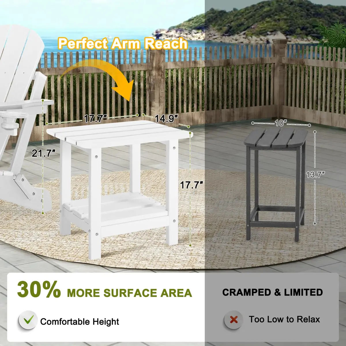 ABCPATIO Patio Side Table HDPE Double Layer Storage Square White | Weather-Resistant & Sturdy - view 5