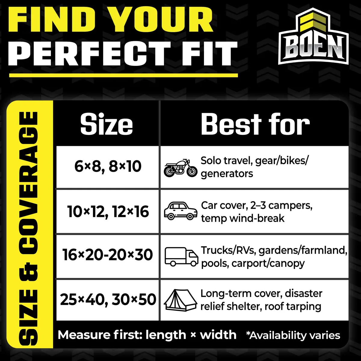 Boen Heavy Duty Tarp Waterproof 20x20 | 16 Mil Rip Proof Cover UV - view 4