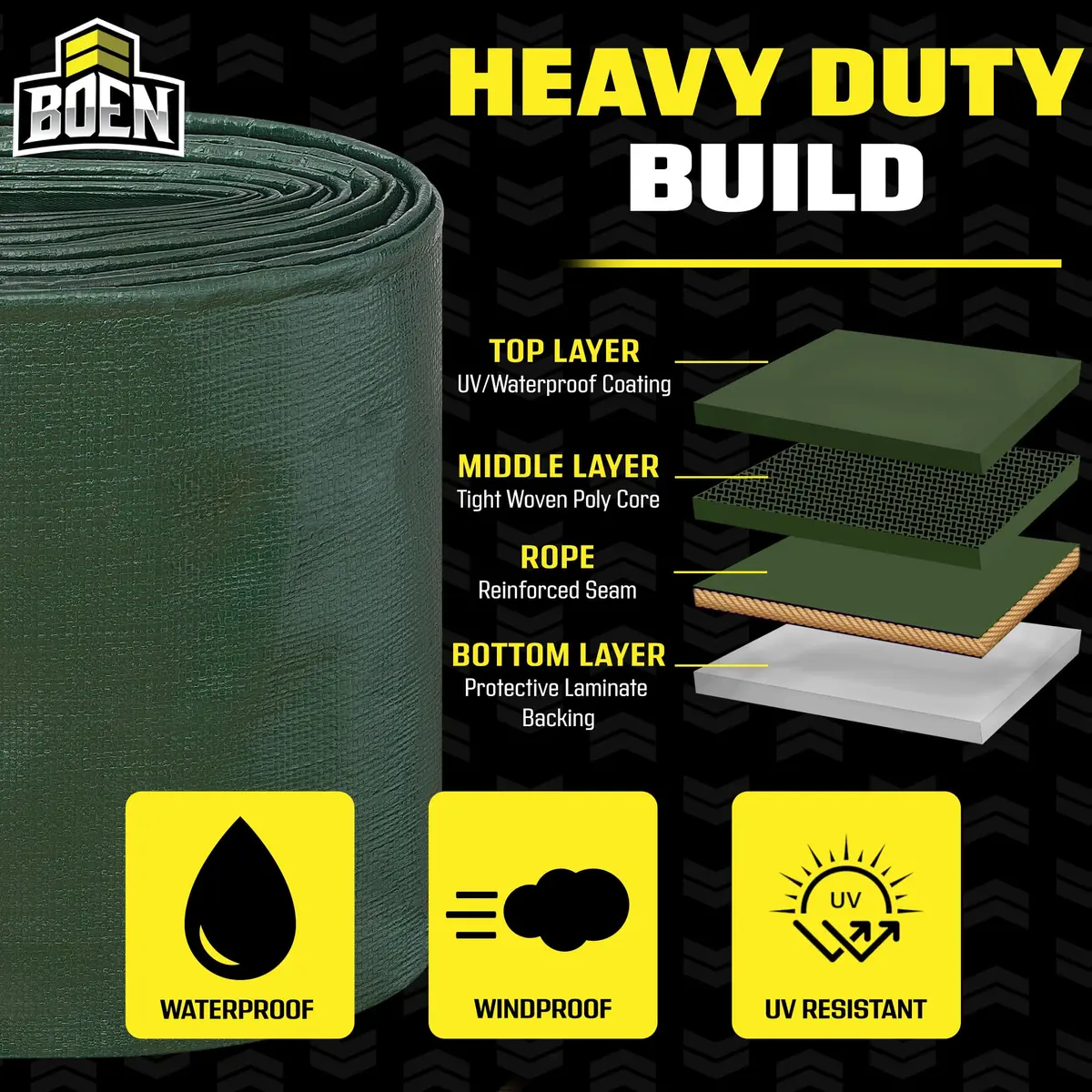 Boen Heavy Duty Tarp Waterproof 20x20 | 16 Mil Rip Proof Cover UV - view 3