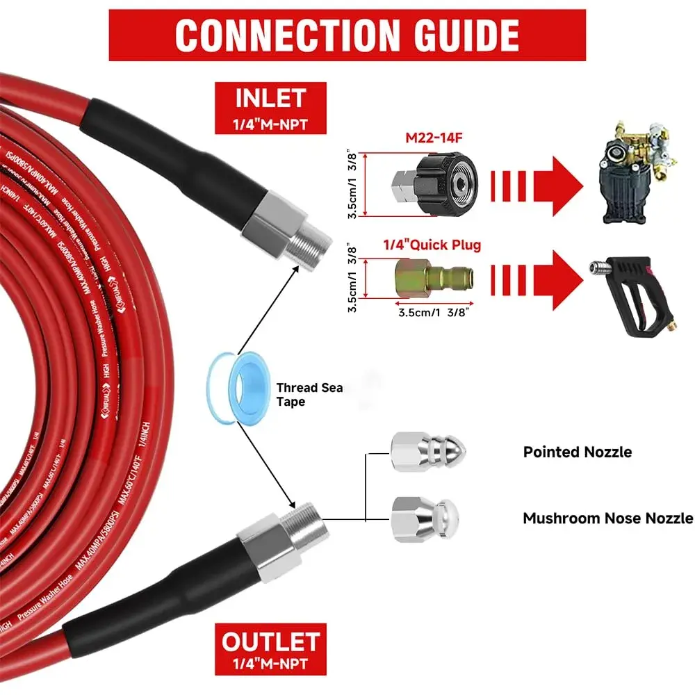 YETIANICAL Sewer Jetter Kit for Pressure Washer, 25FT 5800PSI Drain Cleaner with 1/4 Inch Quick Connect Nozzles | For Homeowners & DIYers - view 2