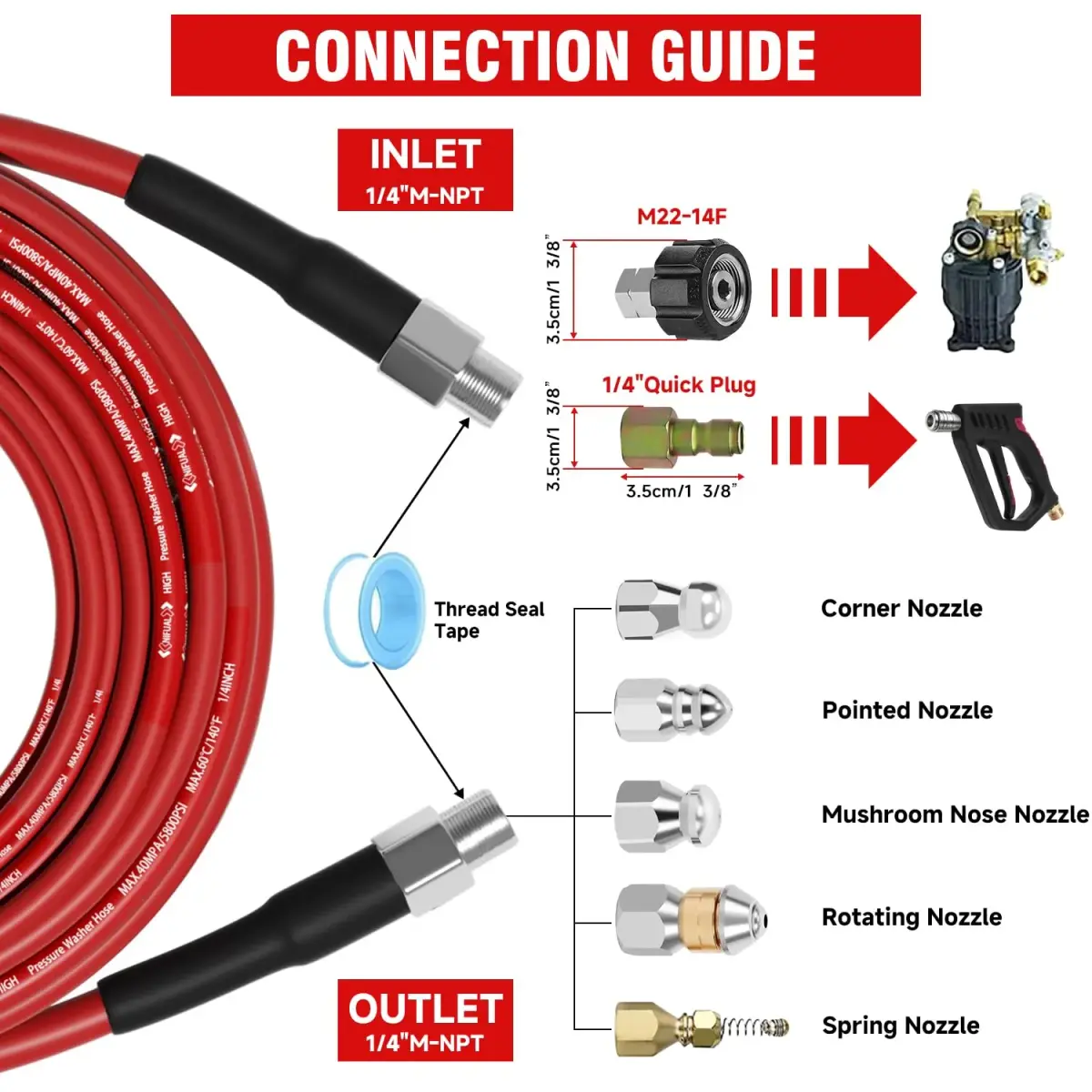 YETIANICAL Sewer Jetter Kit for Pressure Washer, 100ft (30.48m) Hose, 5800 PSI, Rotating & Button Nozzles | Unclogs Drains & Gutters - view 2