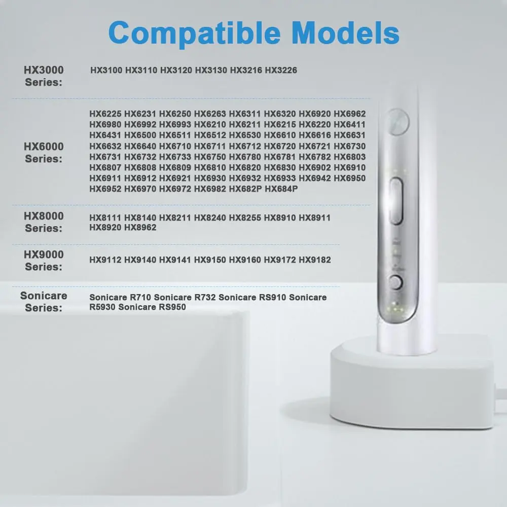 HYGAMOCC Replacement USB Charger Base for Philips Sonicare Electric Toothbrush HX6100, Compatible with HX3000/HX6000/HX8000/HX9000 Series, Waterproof IP67 Portable Travel - view 2