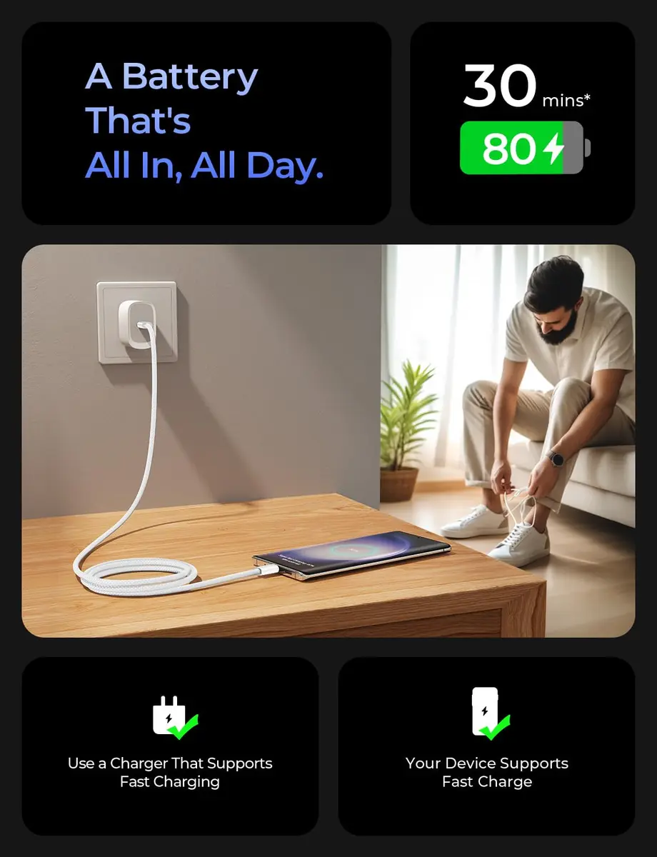 LISEN USB C Cable 5-Pack 3.3/6.6/10FT | Fast 60W Charging & Recyclable Cotton Braiding - view 4