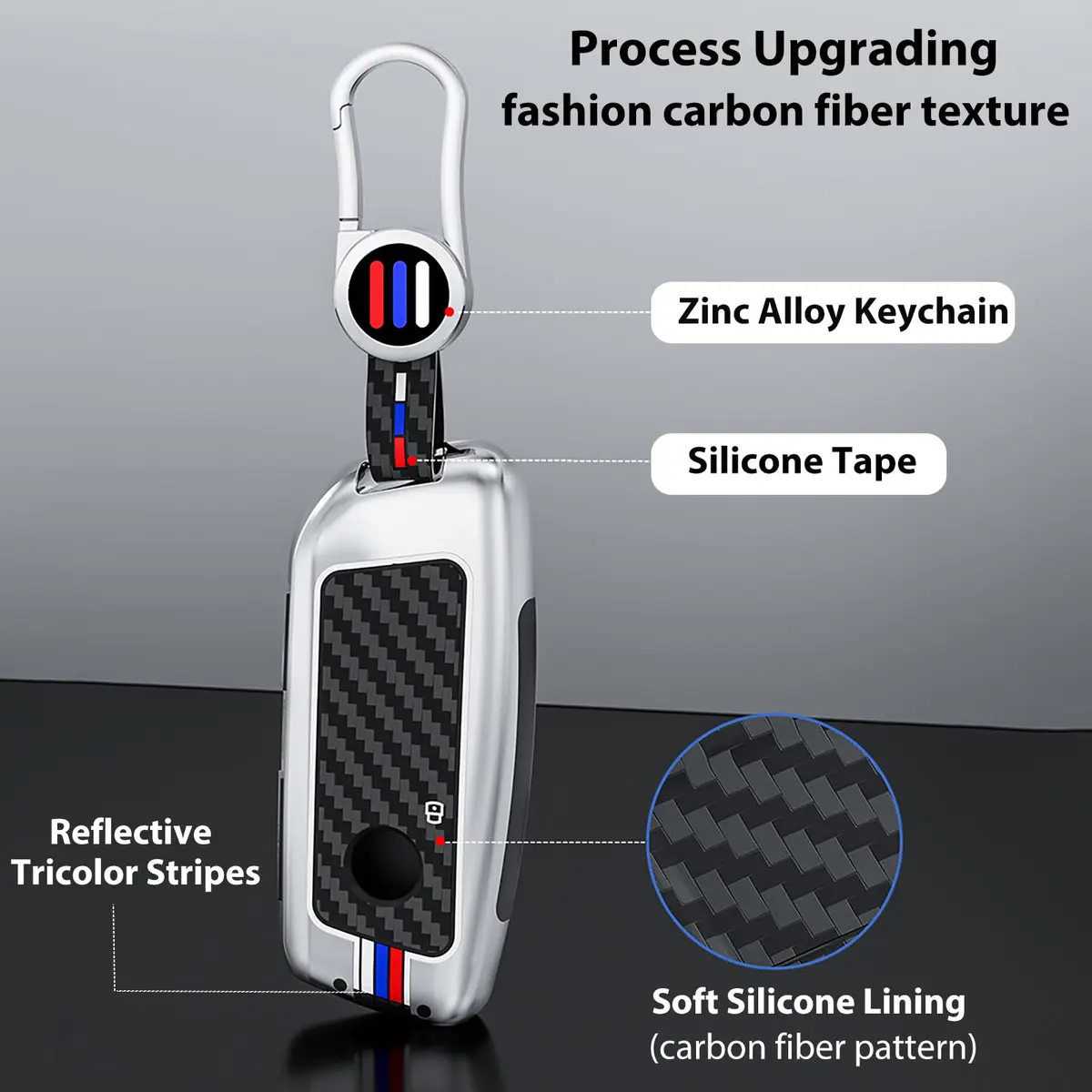 OLLEN Bright Silver Carbon Fiber Pattern Metal Key Fob Cover for BMW 2023-2026 Models, 15.0 cm (5.9 inches) - view 5