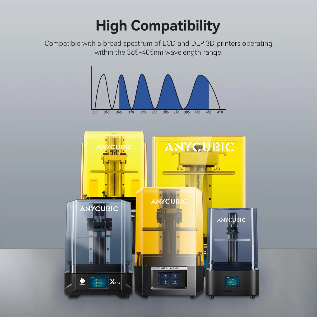 ANYCUBIC ABS-Like Resin Pro 2 1kg | High Strength, Low Odor, 8K Precision for LCD 3D Printers - view 6