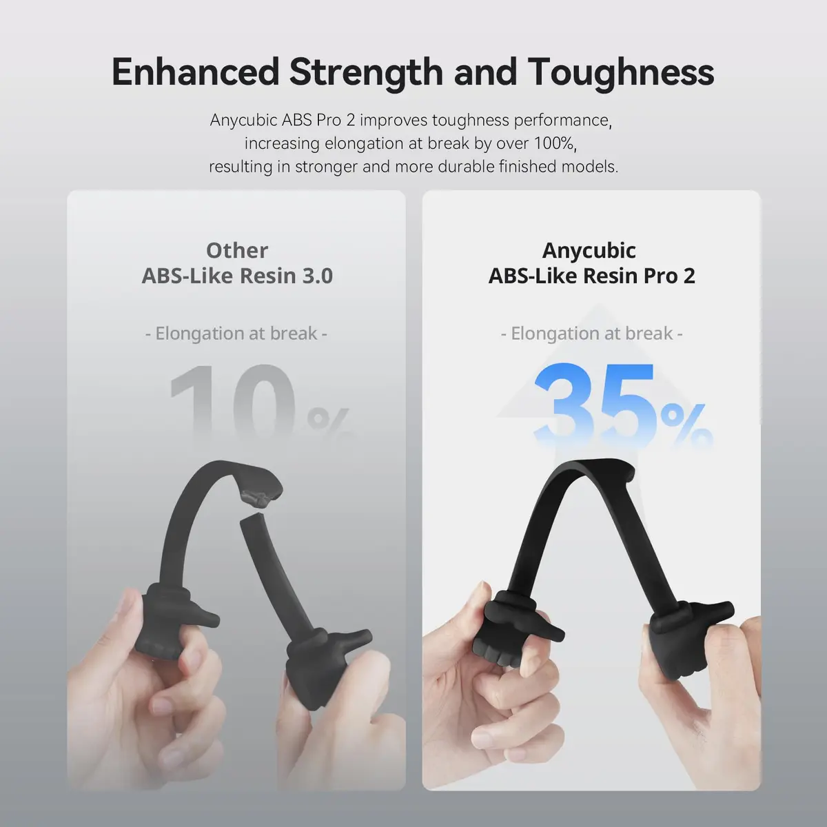 ANYCUBIC ABS-Like Resin Pro 2 1kg | High Strength, Low Odor, 8K Precision for LCD 3D Printers - view 2
