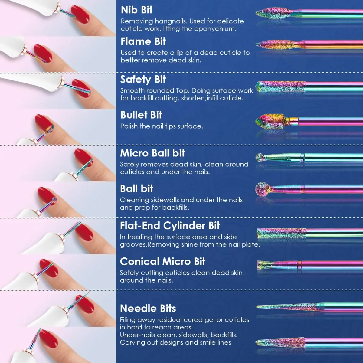 Depvko 21pcs Nail Drill Bits Set with Pink Holder Case, 3/32 Inch Diamond & Ceramic Bits | Professional Manicure Pedicure Tool - view 2