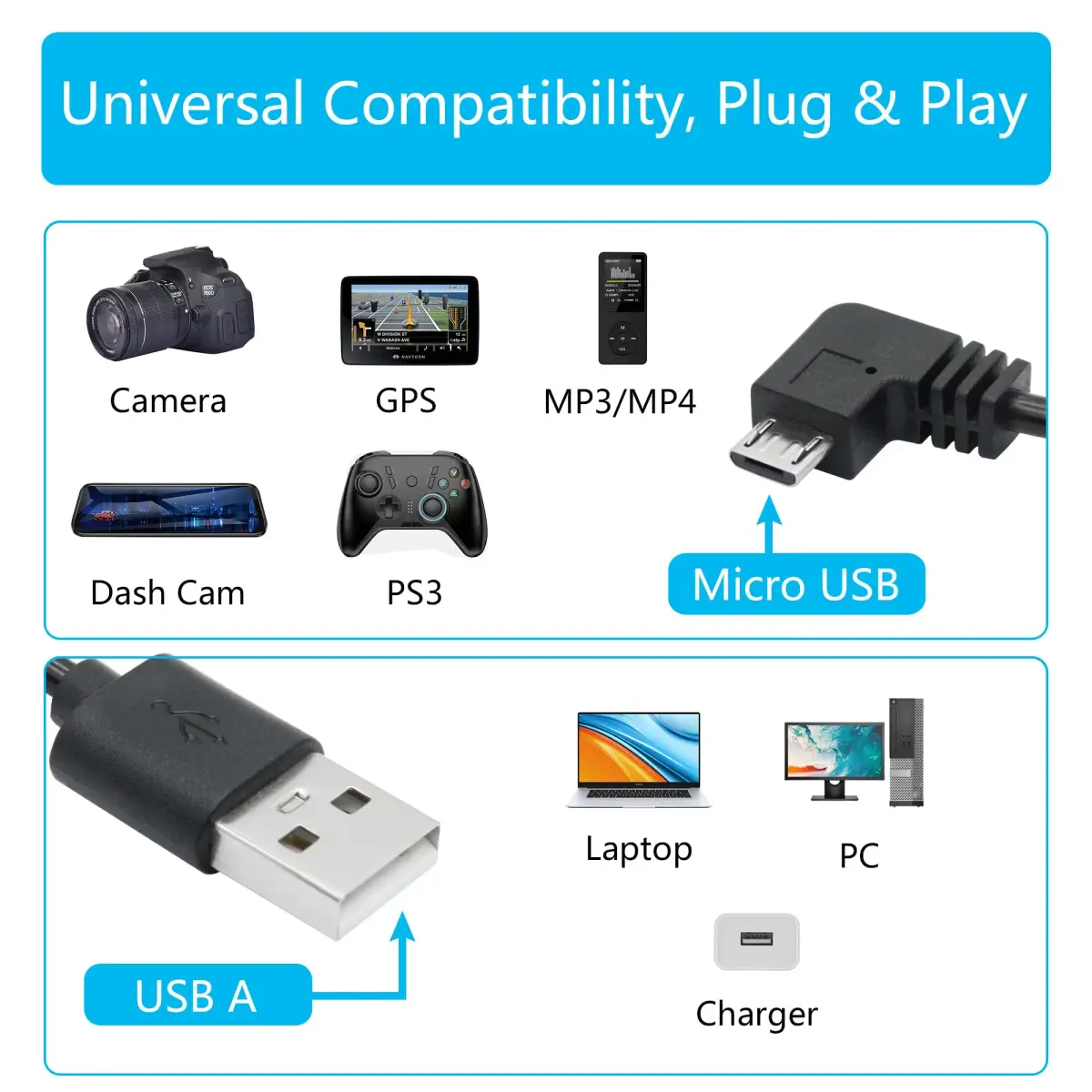 Maixbomr 90 Degree Micro USB Power Cord 3.5M (11FT) | Right Angle Charging Cable for Dash Cams & Devices - view 6