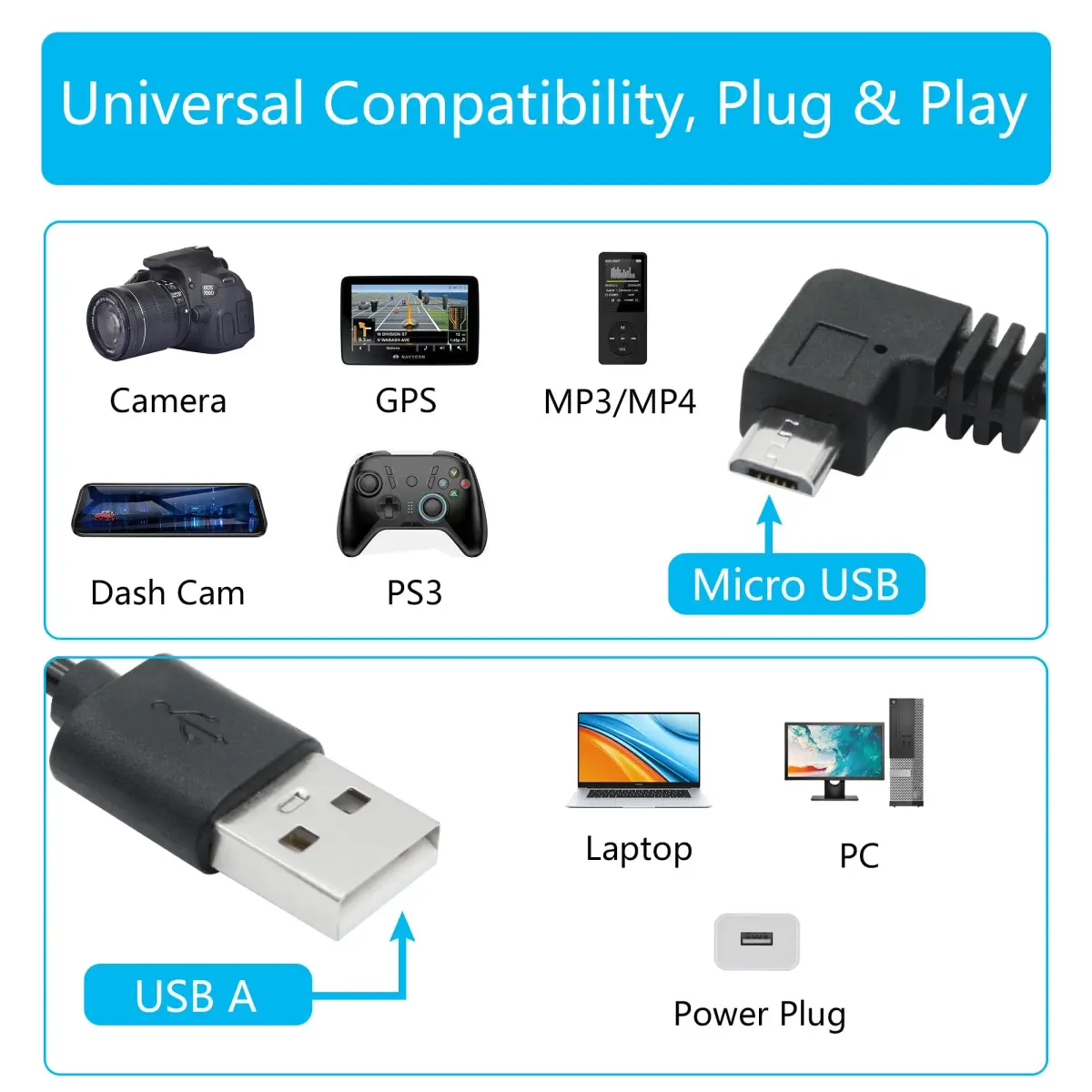 Maixbomr 90 Degree Micro USB Power Cord 3.5m (11ft) | Right Angle Charging Cable for Dash Cams & Devices - view 6
