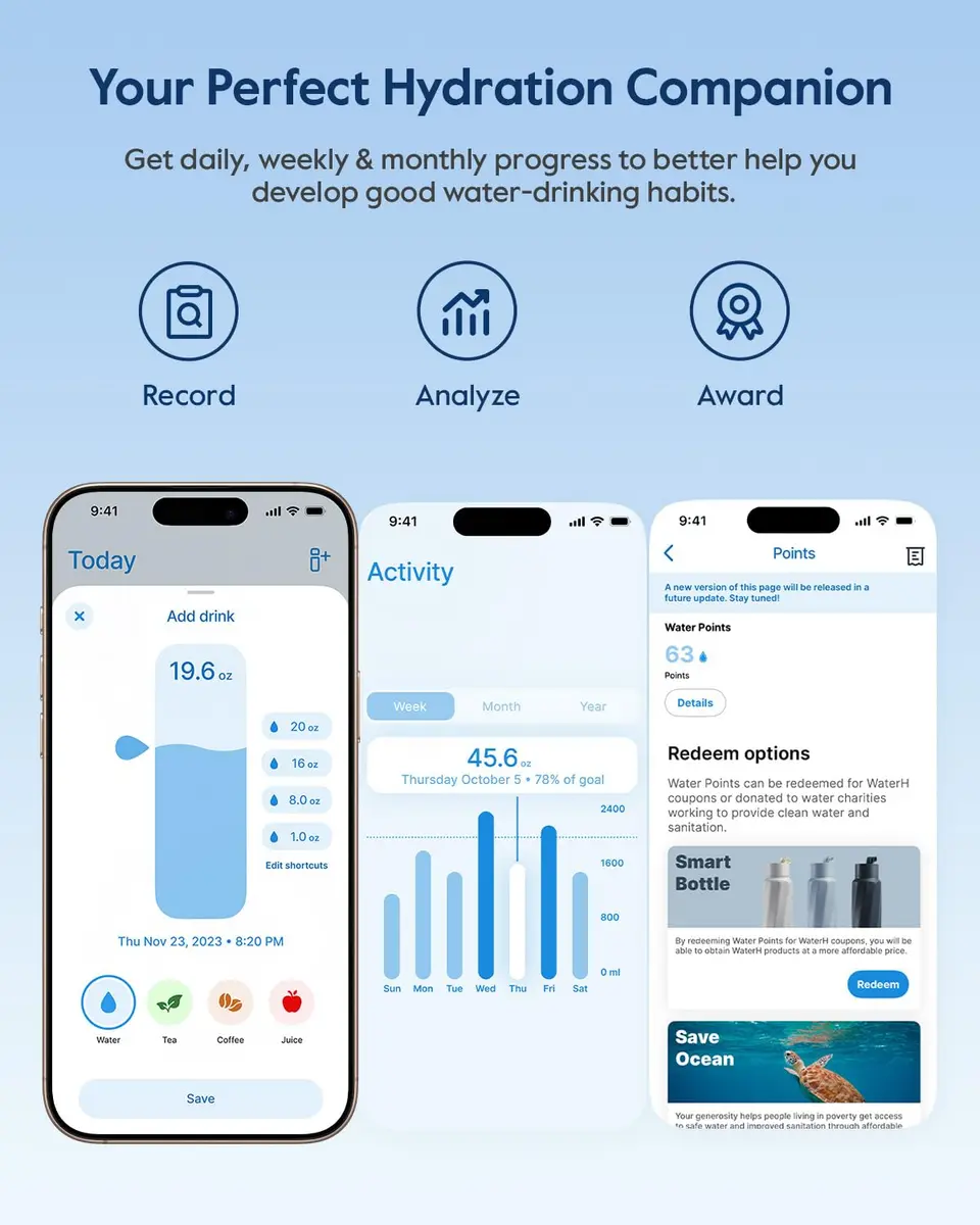 WaterH BOOST Smart Water Bottle Tracker with Reminder, White, 32oz | Hydration & Wellness Companion - view 5