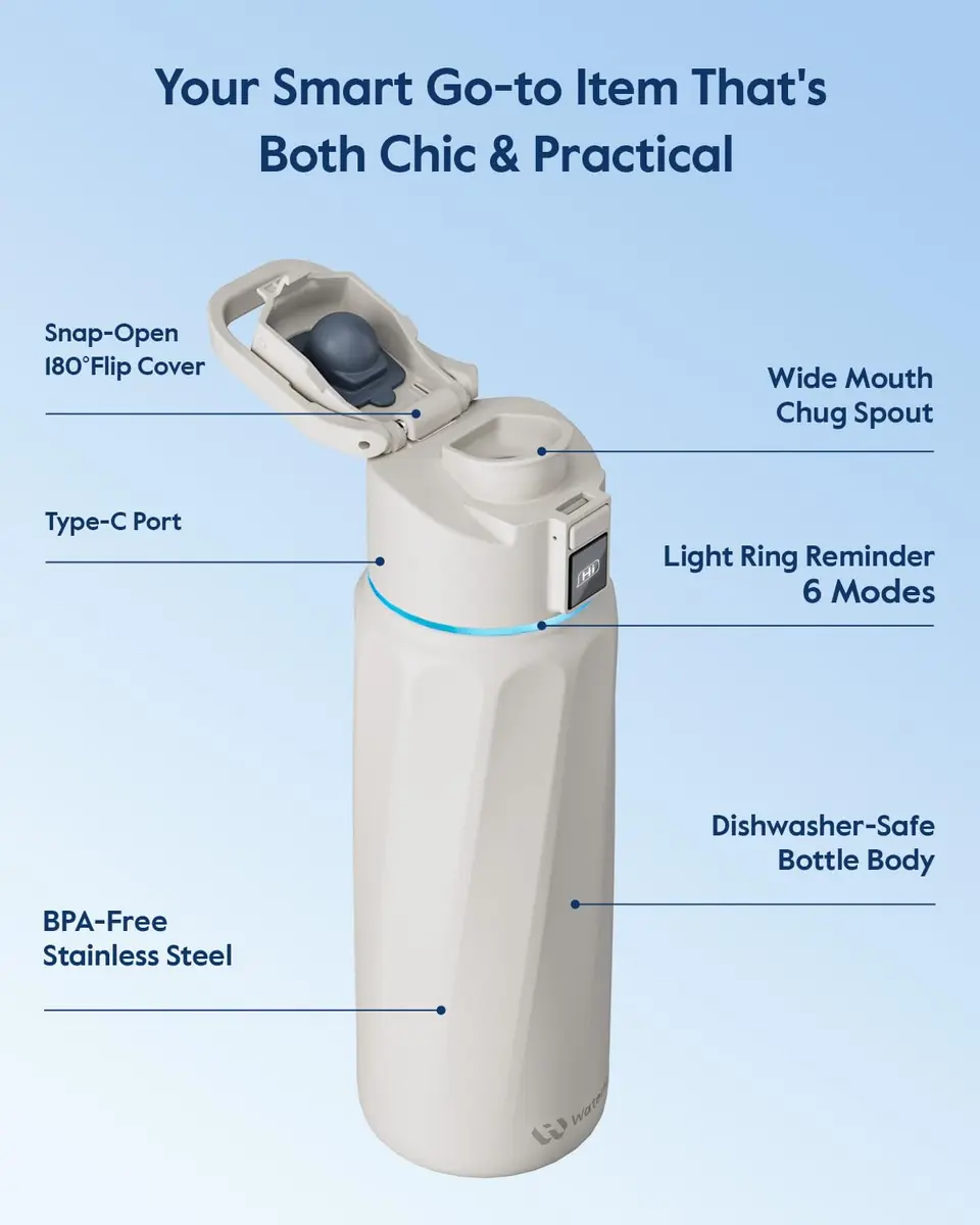 WaterH BOOST Smart Water Bottle Tracker with Reminder, White, 32oz | Hydration & Wellness Companion - view 7