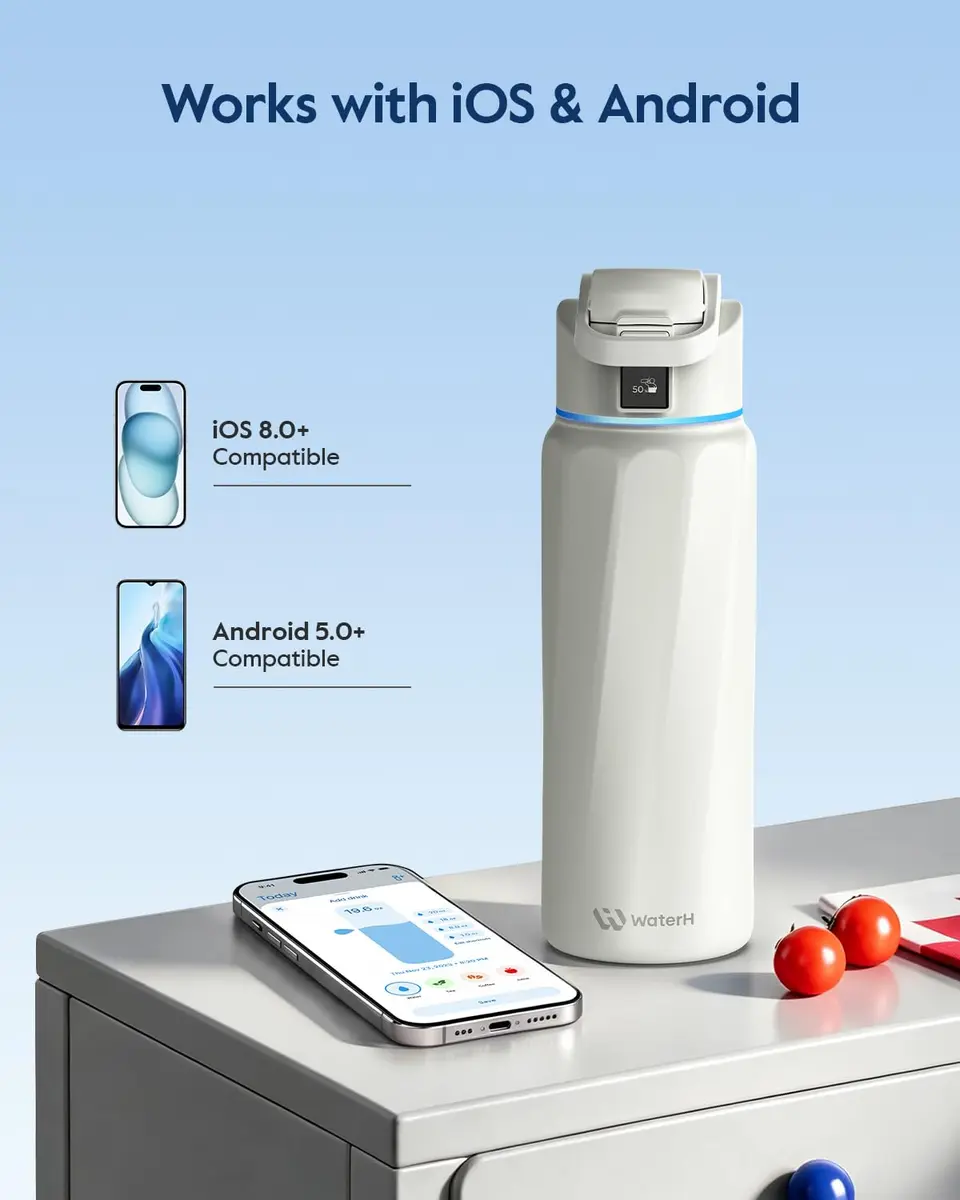WaterH BOOST Smart Water Bottle Tracker with Reminder, White, 32oz | Hydration & Wellness Companion - view 8