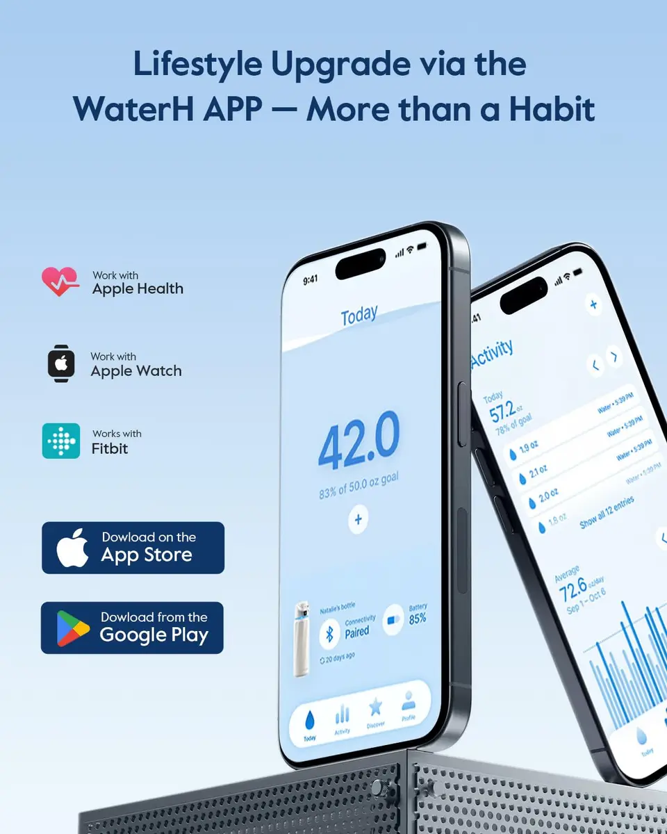 WaterH BOOST Smart Water Bottle Tracker with Reminder, White, 32oz | Hydration & Wellness Companion - view 2