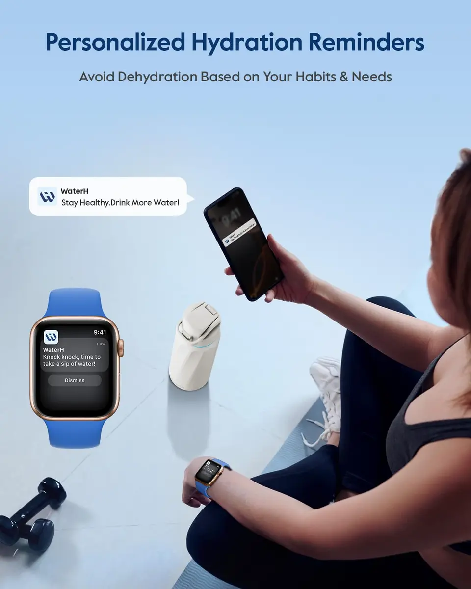 WaterH BOOST Smart Water Bottle Tracker with Reminder, White, 32oz | Hydration & Wellness Companion - view 3