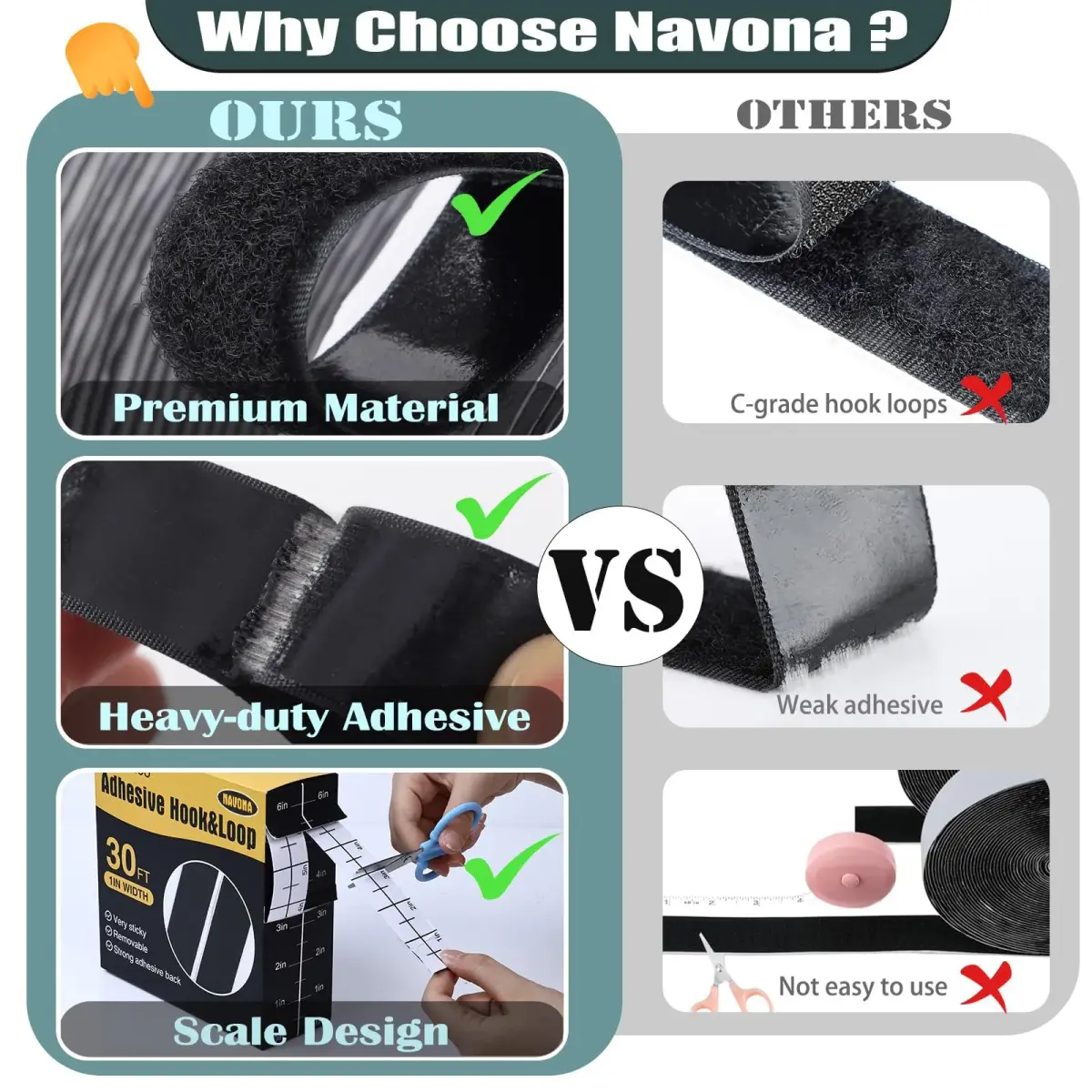 Navona Heavy Duty Hook and Loop Tape Strips with Adhesive, 2.5cm (1 Inch) x 30 Feet Each Roll, White | USA Imported Fastener Rolls - view 7