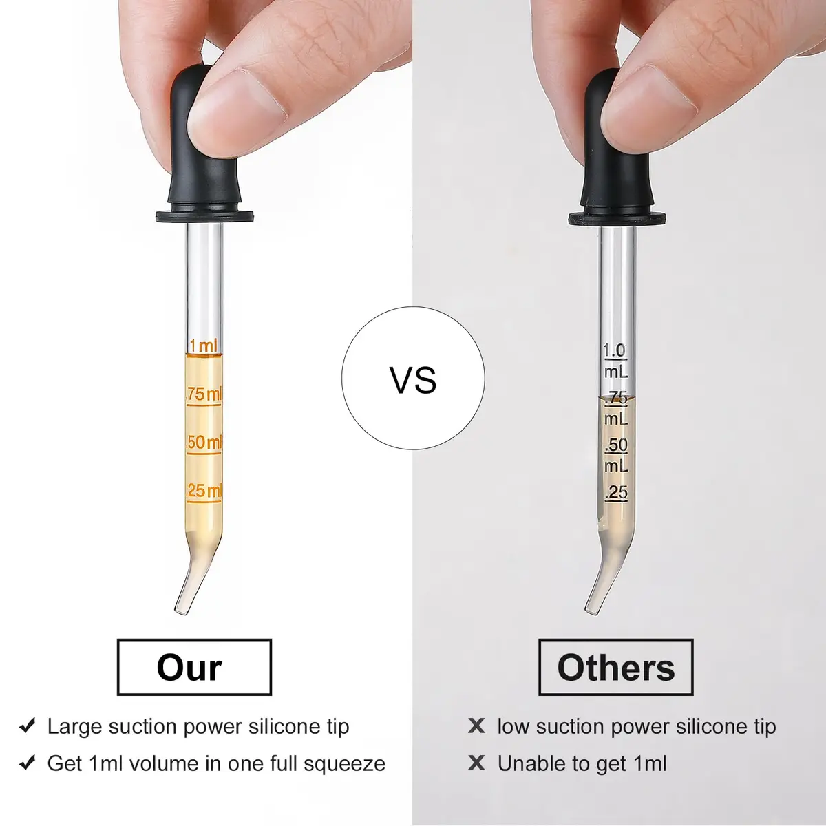 LANDNEOO 4 Pack, 1 mL Glass Eye Dropper with Measurement | Accurate Dose Pipette for Oils & Care - view 3